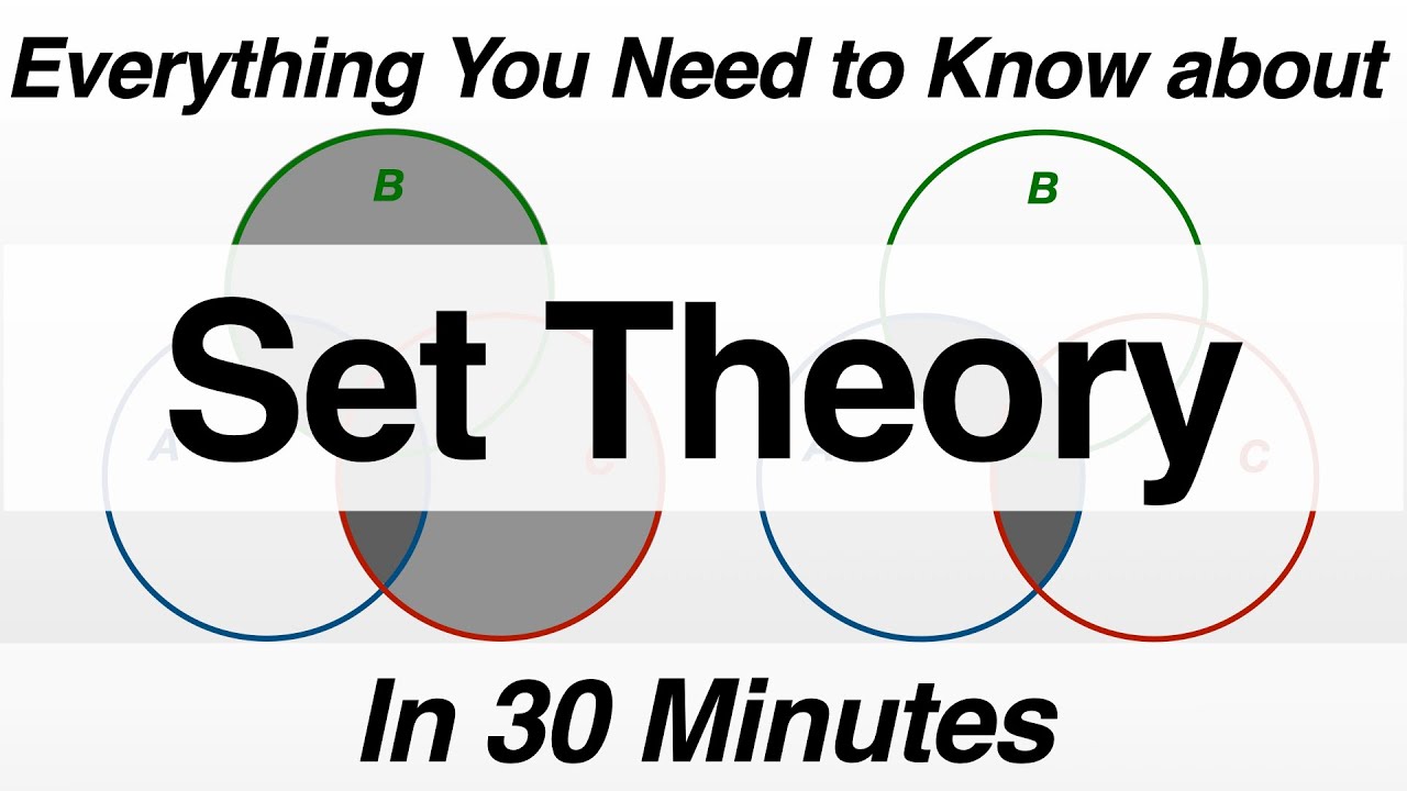 Set Theory | All-in-One Video